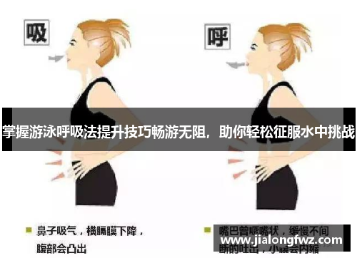 掌握游泳呼吸法提升技巧畅游无阻，助你轻松征服水中挑战